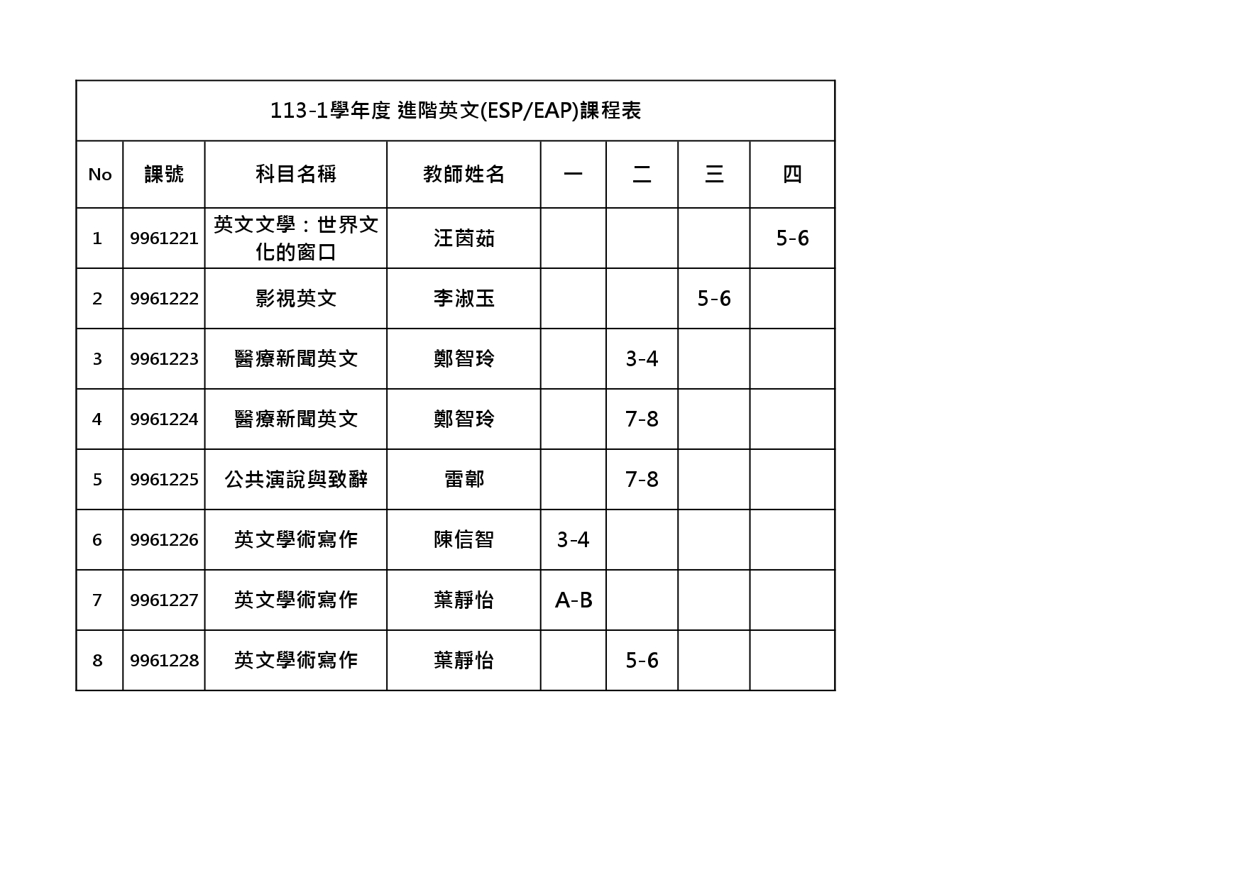 113 1 進階英文ESPEAP課程表 page 00011