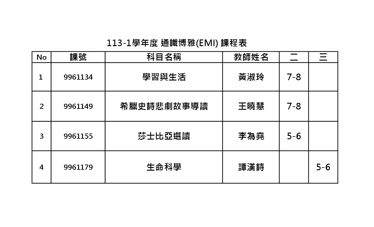 113 1通識課程表EMI