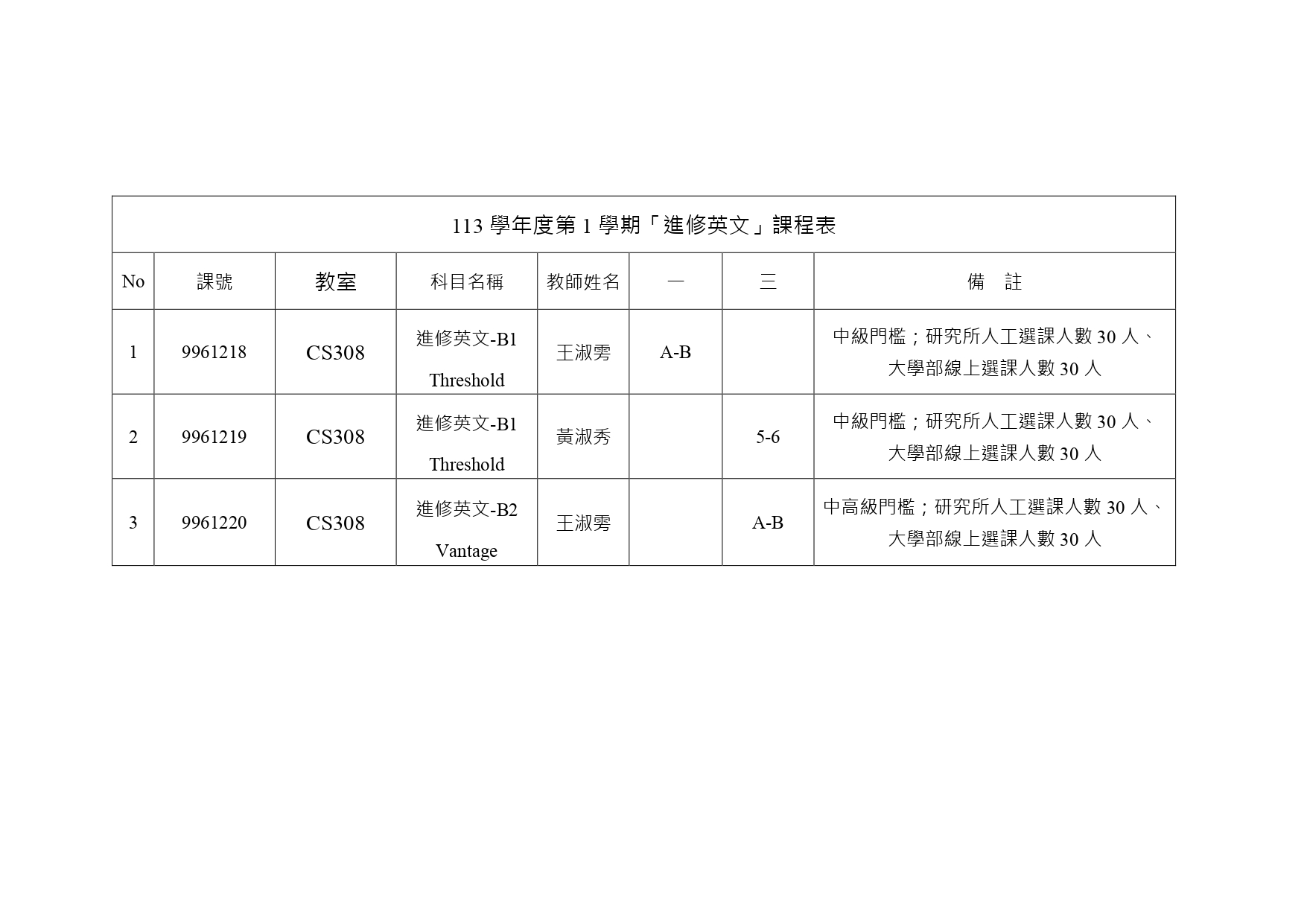 113學年度第1學期進修英文課程 page 0001