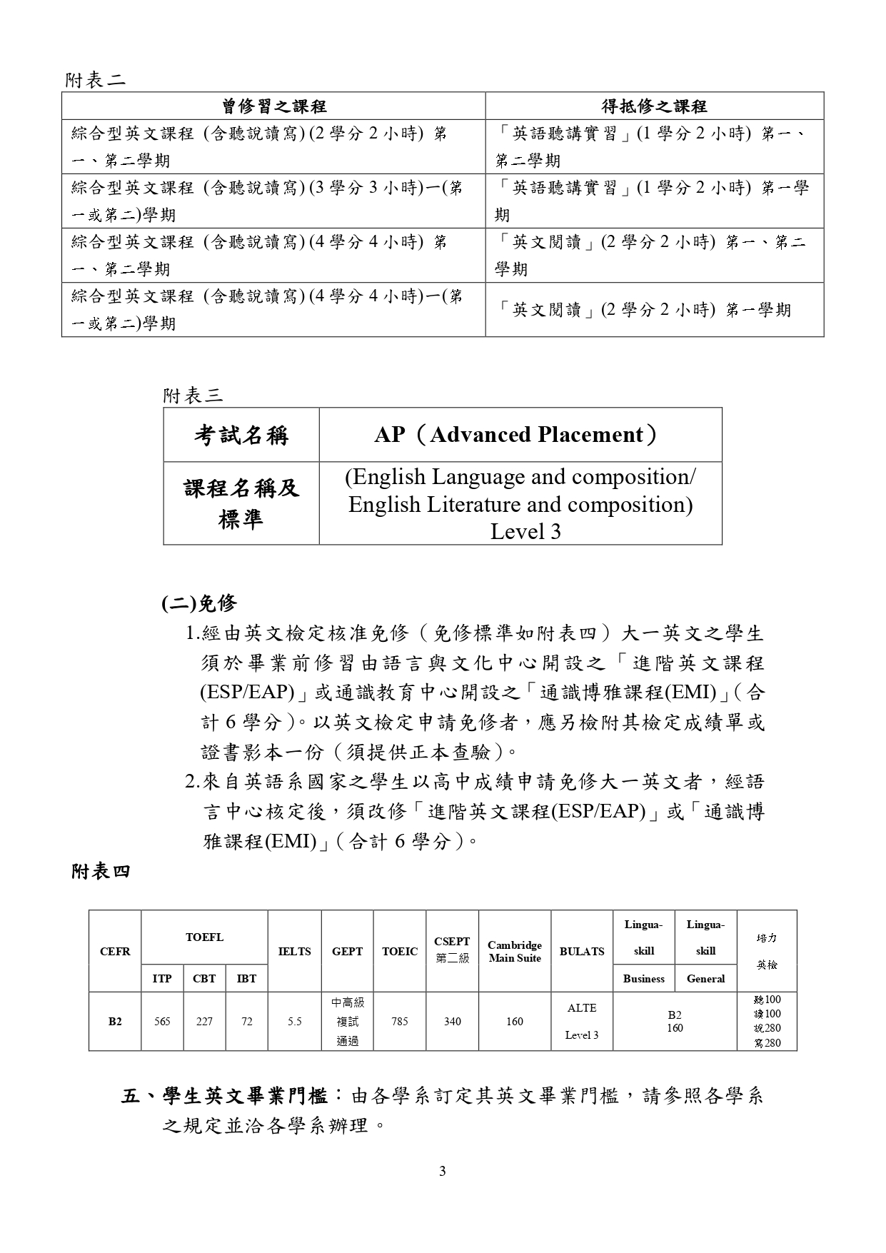 113學年度英文修習流程公告 03