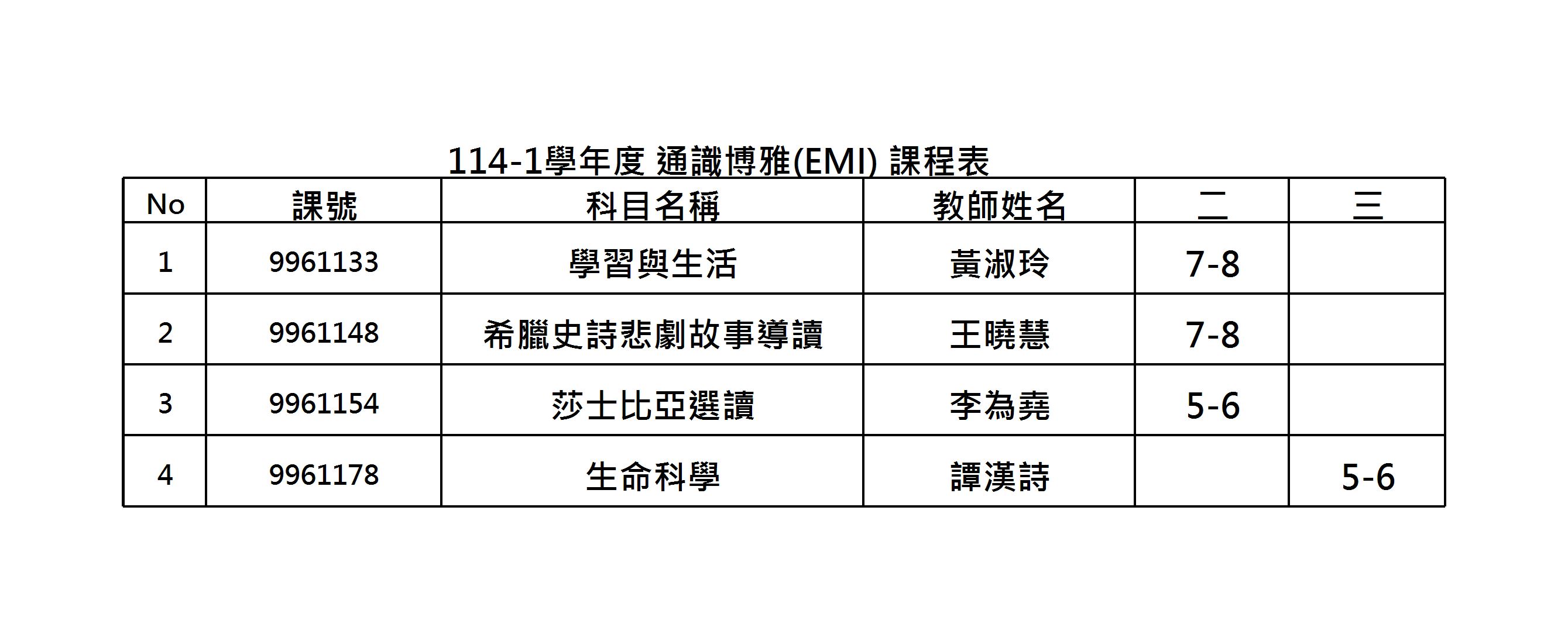 114 1 通識博雅EMI課程表