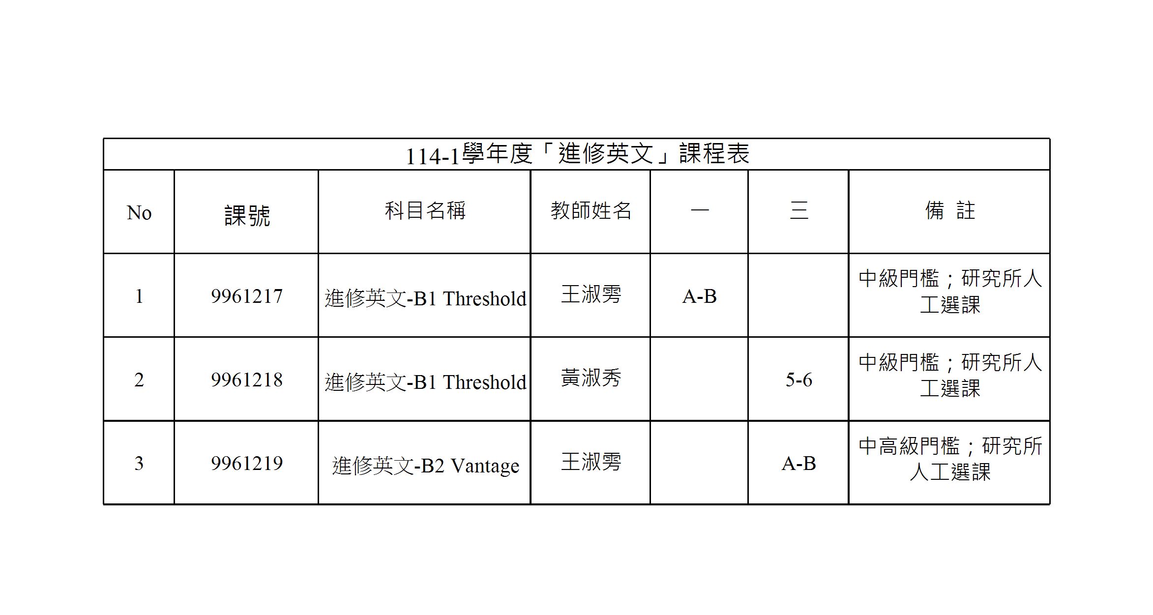 114 1 進修英文課表