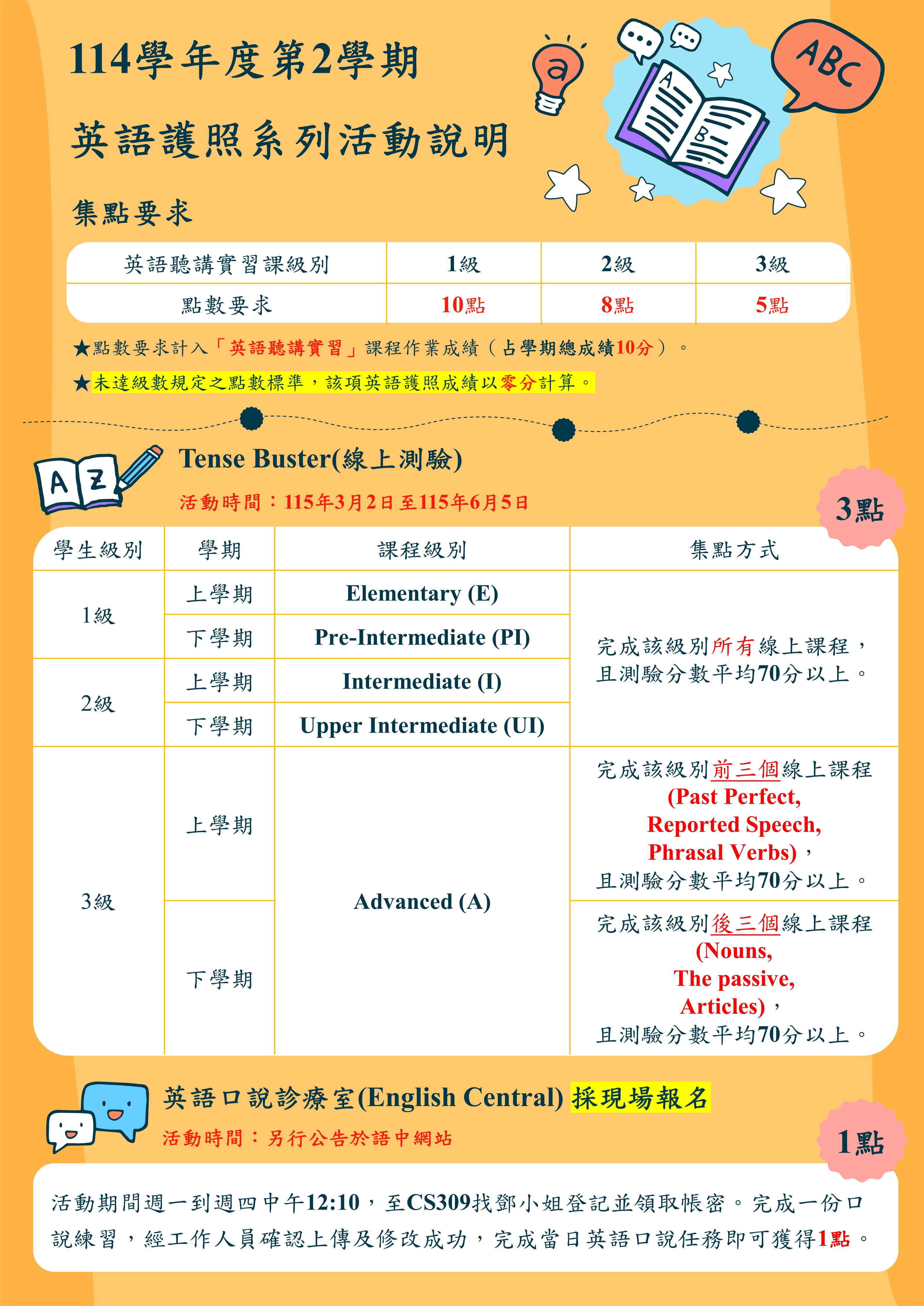 114 2英語護照系列活動 1