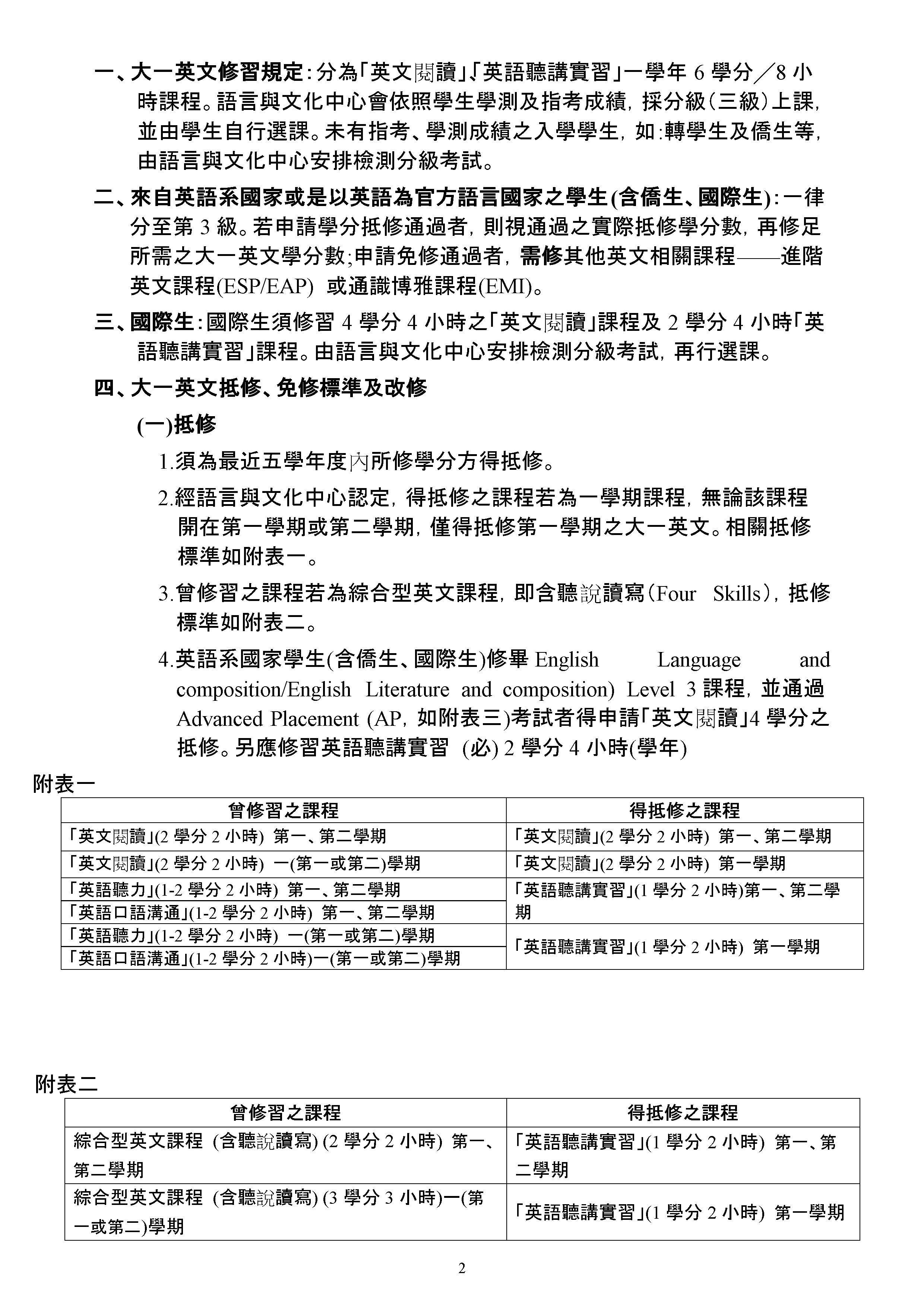 114大學部新生英文修習流程2