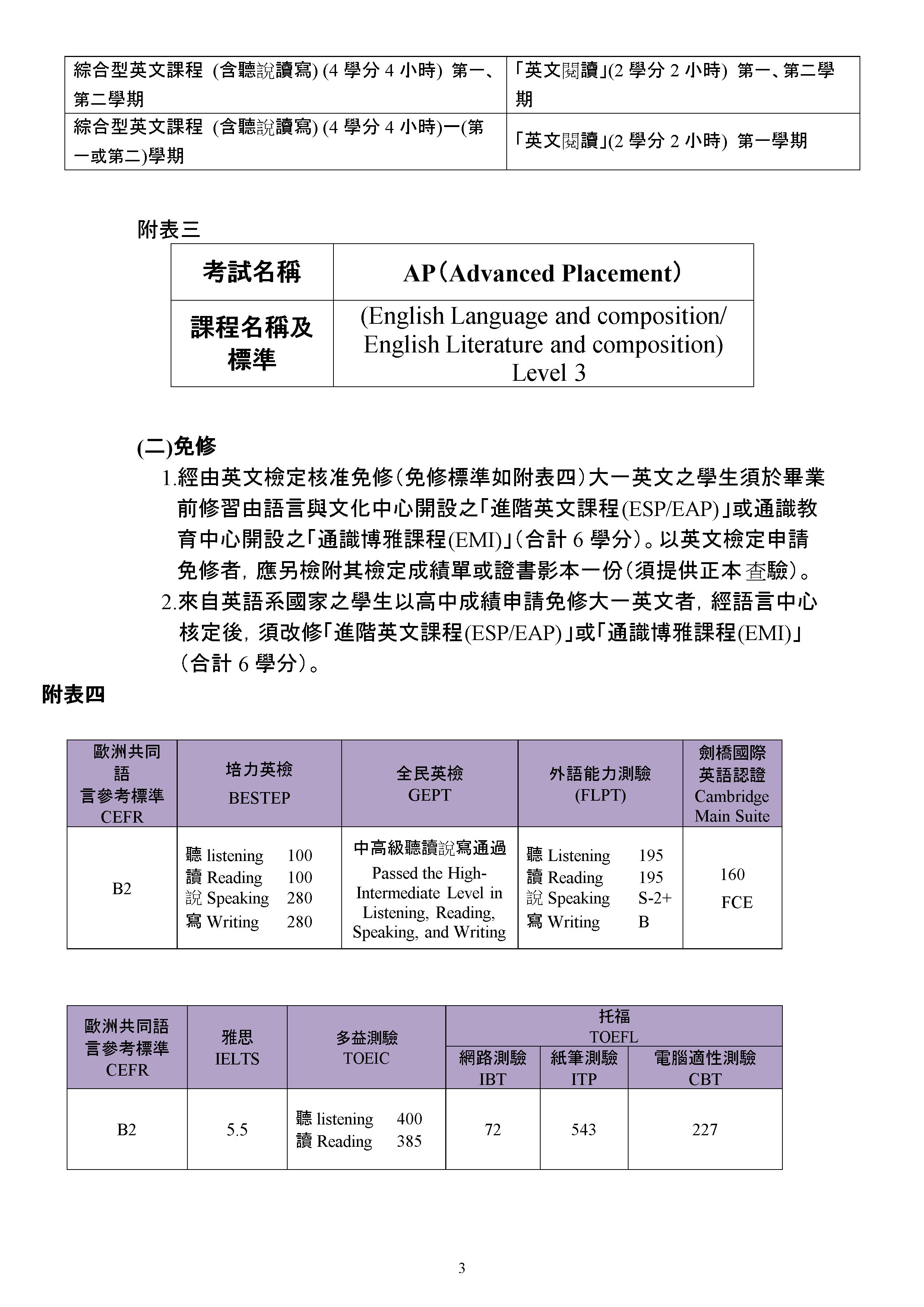 114大學部新生英文修習流程3