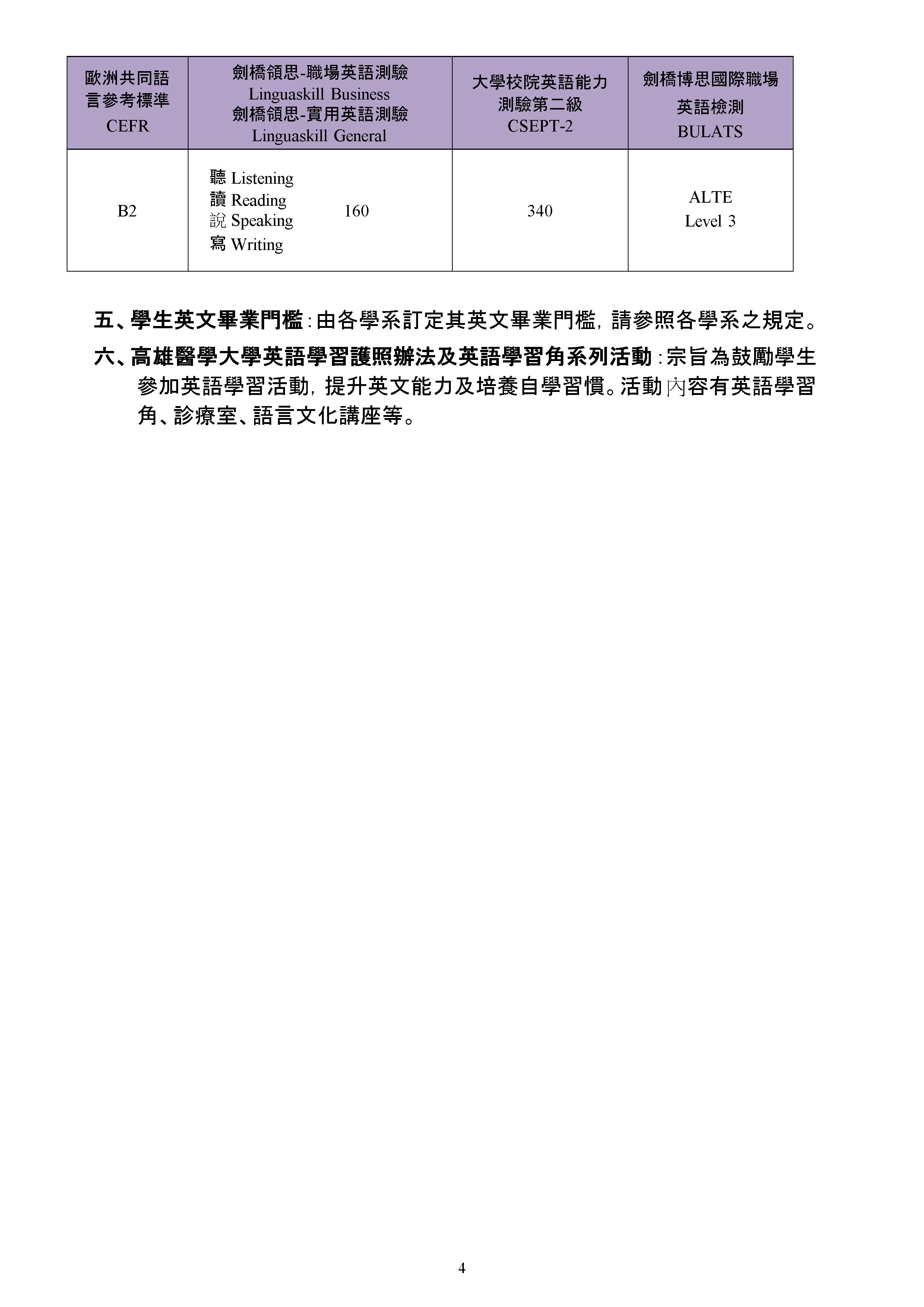 114大學部新生英文修習流程4