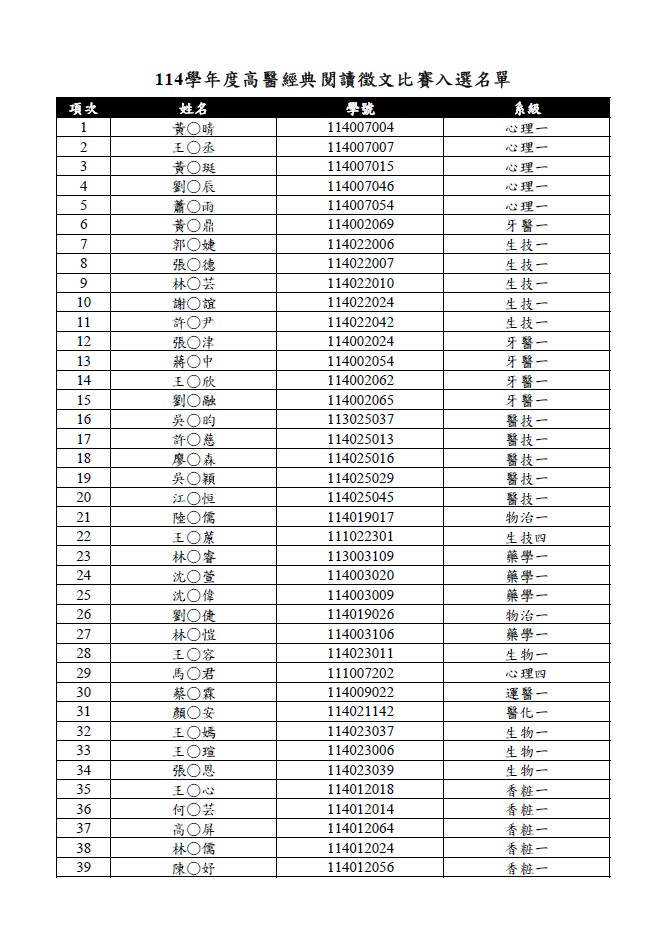 114經典閱讀入選名單1