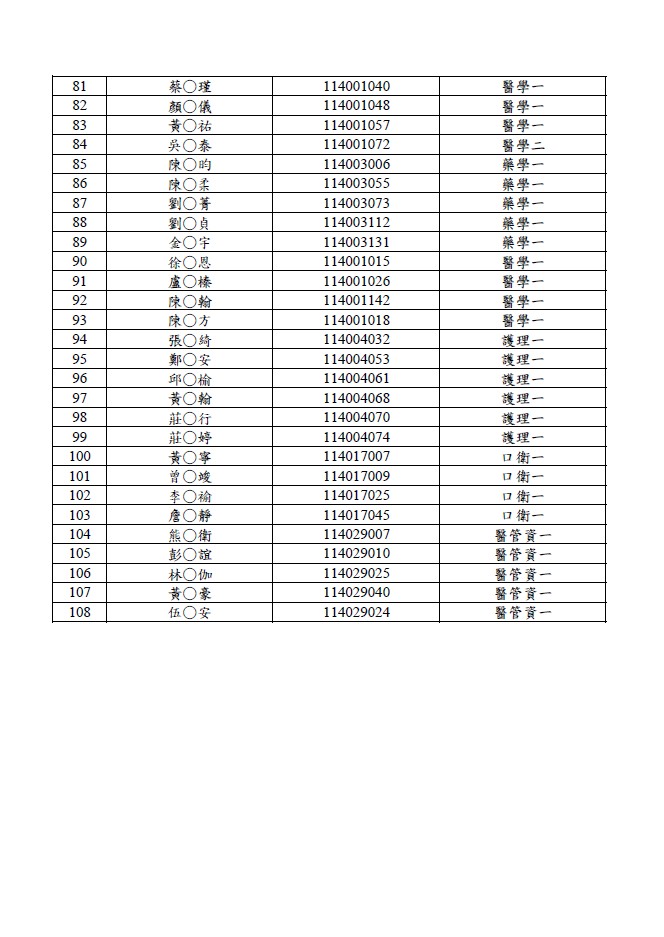 114經典閱讀入選名單3