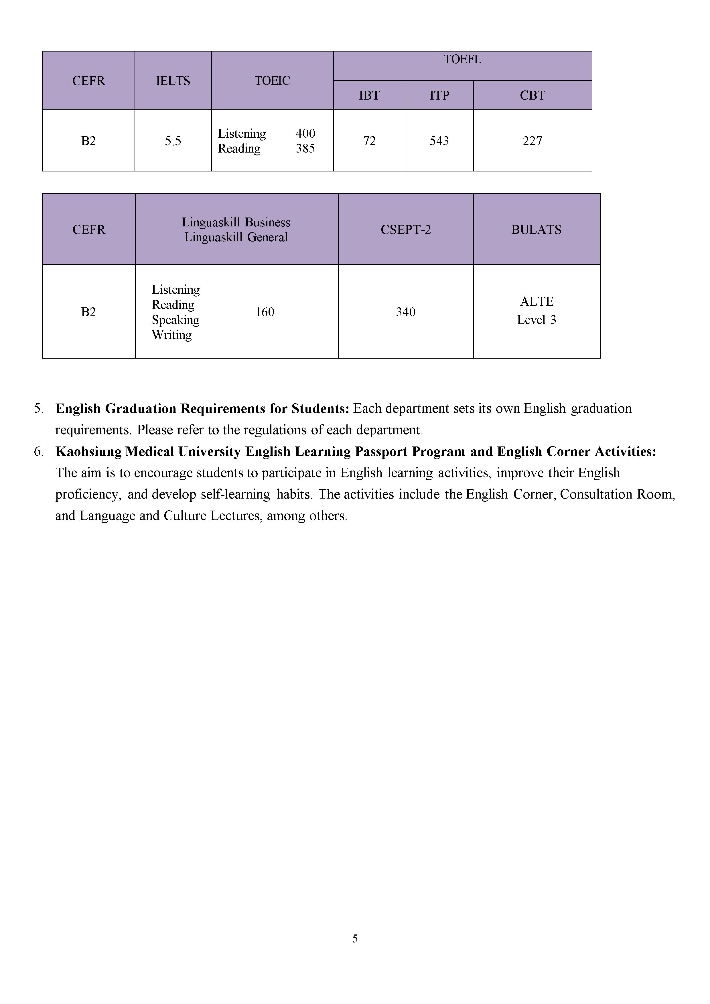 114英文修習流程 英文版5