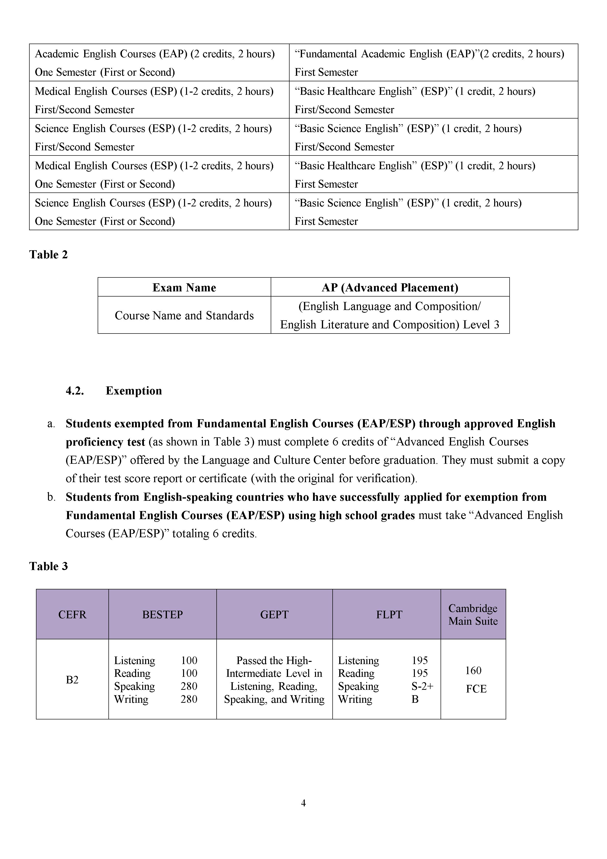 115英文流程英文版主任版04