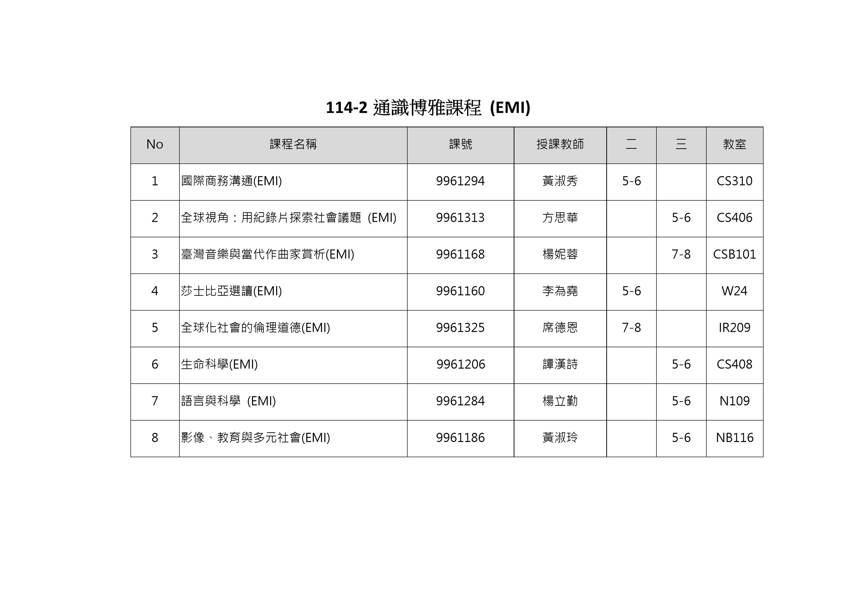 20251205 114 2 EMI課表