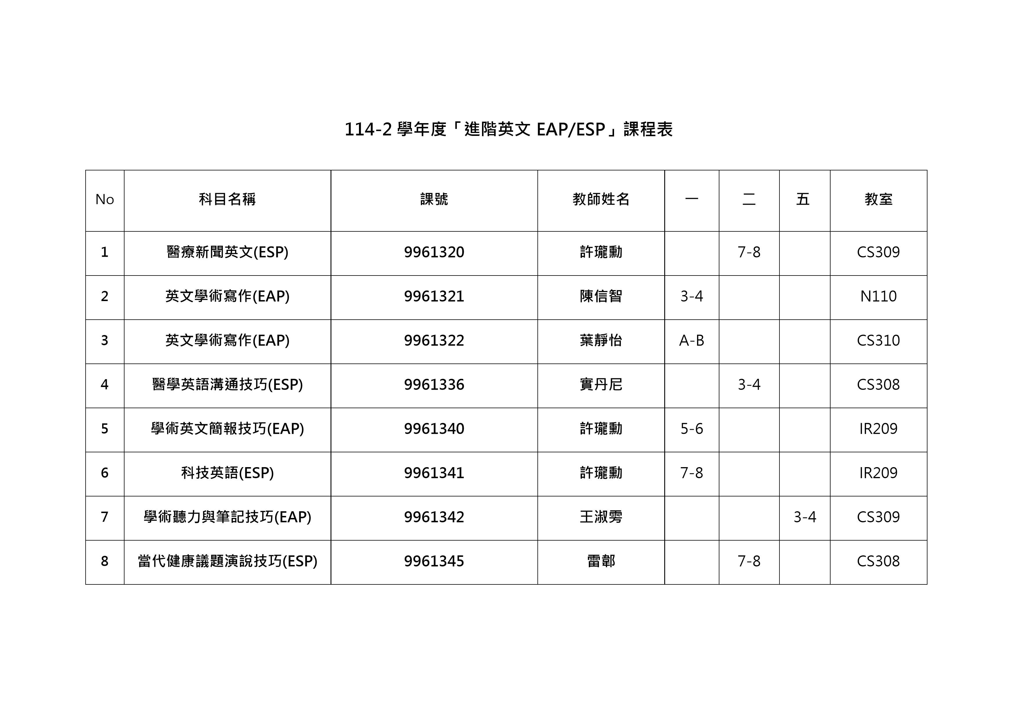 20251205 114 2 進階英文課表
