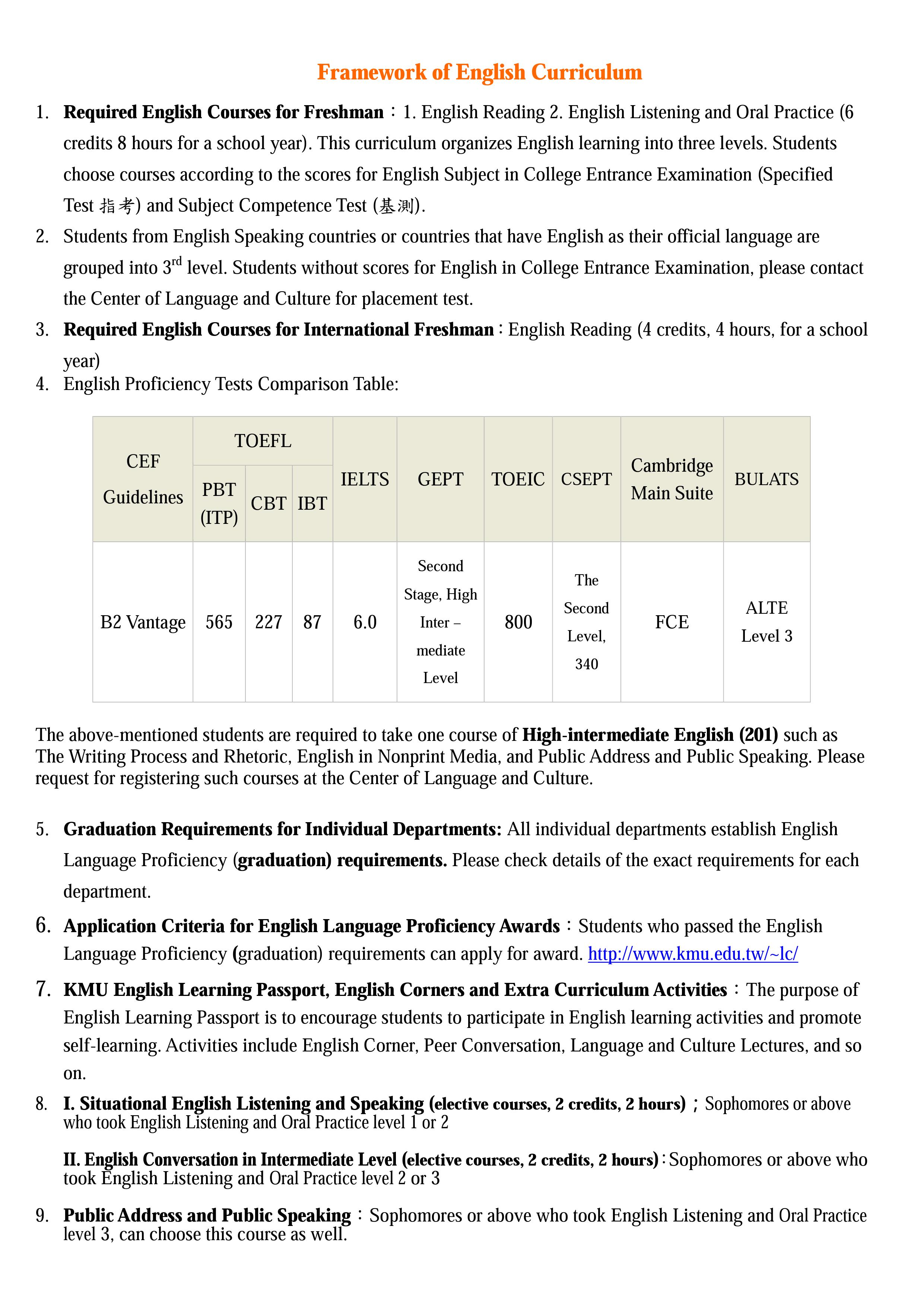KMU English Proficiency Requirement and English Programs for 105 Freshmen 3